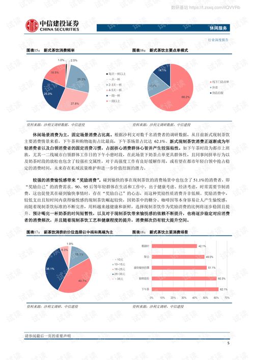 現制茶飲行業深度解析 高增長賽道品牌效應凸顯，供應鏈與數字化構筑核心壁壘